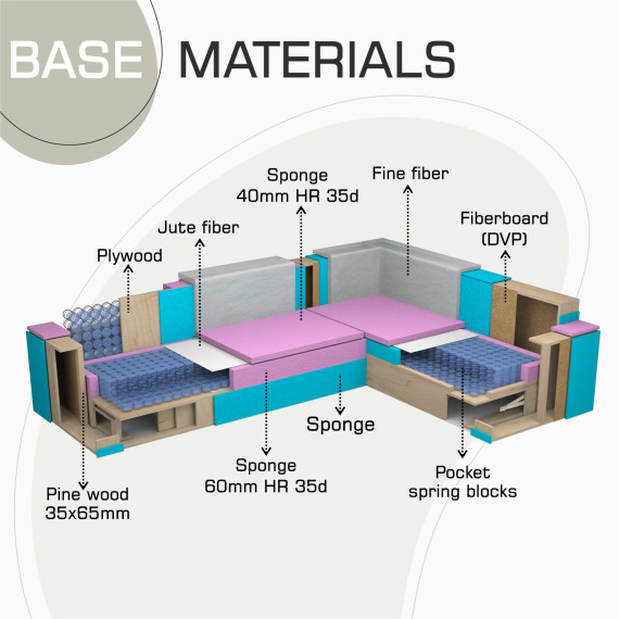 დივანი HOBEL CORNER ERICA BROWN 3673/BROWN MOCASSI 7114 L (6)