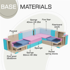 диван HOBEL CORNER ERICA BROWN 3673/BROWN MOCASSI 7114 L (6)