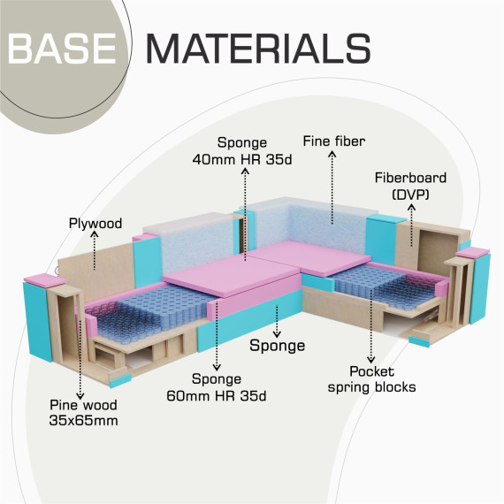 დივანი HOBEL CORNER ERICA BROWN 3673/CREAM LEONARDO 3 L (6)