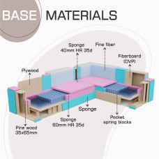 sofa HOBEL CORNER ERICA COFFEE V460/ LIGHT BROWN VIVALDI 20 R(6)