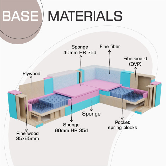 დივანი HOBEL CORNER ERICA COFFEE V460/ LIGHT BROWN VIVALDI 20 R(6)