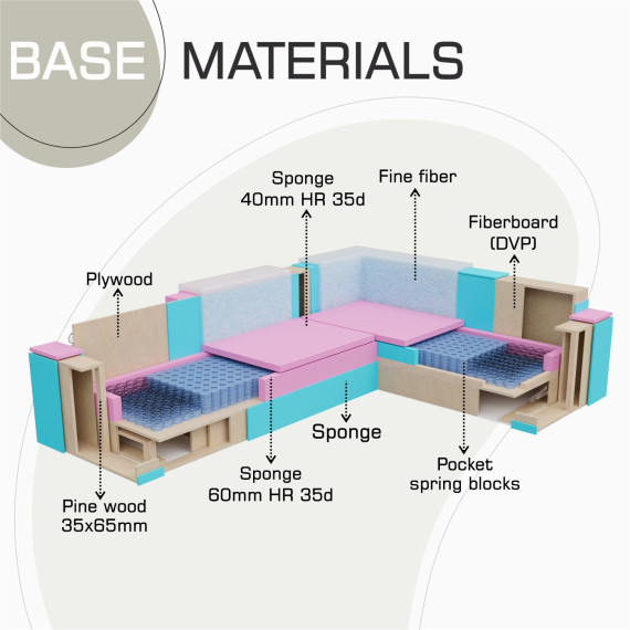 დივანი HOBEL CORNER ERICA LIGHT GREY 8409/ DARK GREY MOCASSI 4005 R (6)