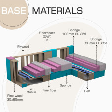 sofa HOBEL CORNER ROSE BROWN VIVALDI 20 (4)