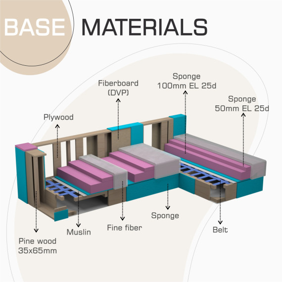 დივანი HOBEL CORNER ROSE BROWN VIVALDI 20 (4)