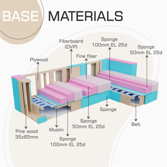 დივანი HOBEL CORNER ROSE BROWN VIVALDI 20 (4)