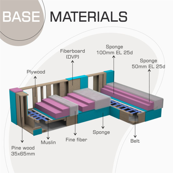 დივანი HOBEL CORNER ROSE CAPUCHINO VIVALDI 22 (4)
