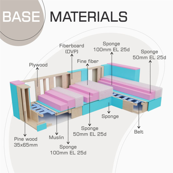 დივანი HOBEL CORNER ROSE CAPUCHINO VIVALDI 22 (4)