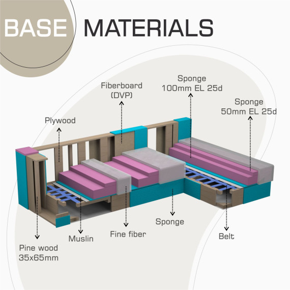 დივანი HOBEL CORNER ROSE LIGHT BROWN VIVALDI 21 (4)