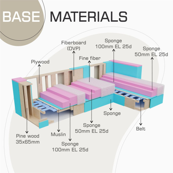 დივანი HOBEL CORNER ROSE LIGHT BROWN VIVALDI 21 (4)