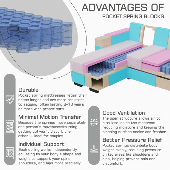 დივანი HOBEL CORNER SONYA GREY MONACO 14/LIGHT GREY BONCHUK 19  R G (5)