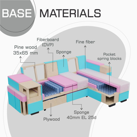 დივანი HOBEL CORNER SONYA GREY MONACO 14/LIGHT GREY BONCHUK 19  R G (5)