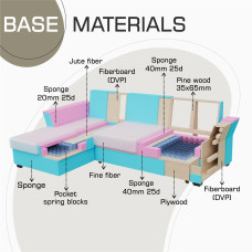 sofa HOBEL CORNER TEXAS CREAM RONALDO 1803 L (5)