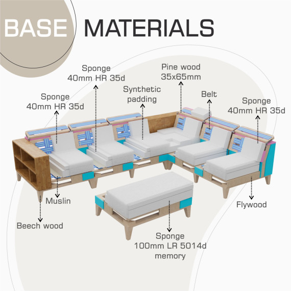 დივანი HOBEL CORNER WOOD DARK CAPPUCCINO MONACO 5/ INFINITY 103/INFINITY 290 R(5)