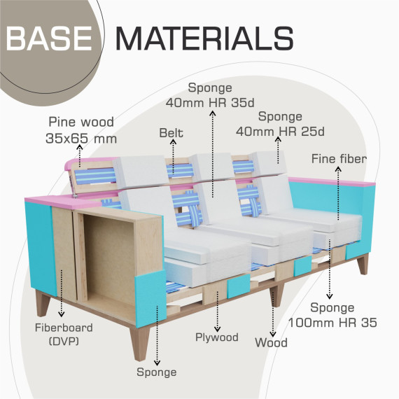гарнитур HOBEL DALI 3+1+1 BROWN SCANDI 6/ RETTIO 1001 (3)