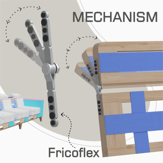 гарнитур HOBEL DALI 3+1+1 BROWN SCANDI 6/ RETTIO 1001 (3)
