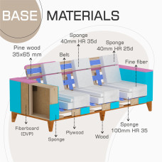 sofa set HOBEL DALI 3+1+1 DARK BROWN BREEZE 12/CREAM FOREVER 910 (3)