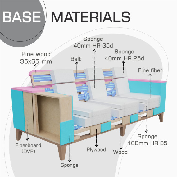 გარნიტური HOBEL DALI 3+1+1 LIGHT GREY SCANDI 18/ ONTARIO BAND BAMBOO (3)