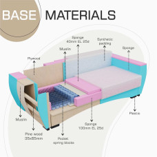 sofa set HOBEL LI 3+1+1 BROWN CATALANA 5 (5)