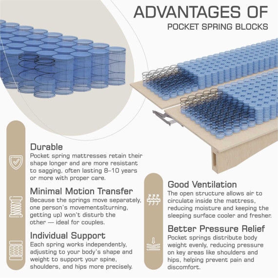 გარნიტური HOBEL LI 3+1+1 BROWN CATALANA 5 (5)