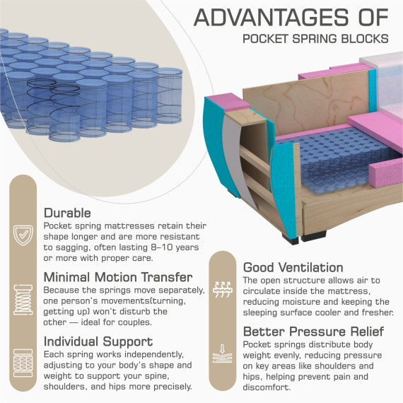 гарнитур HOBEL LI 3+1+1 BROWN CATALANA 5 (5)