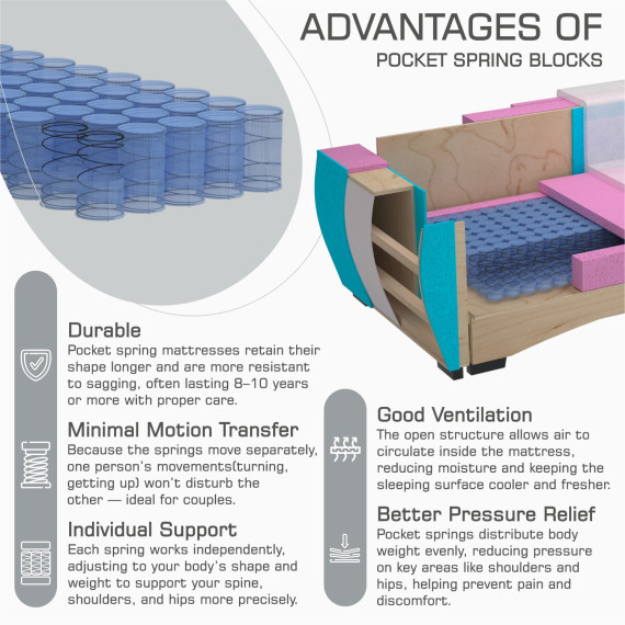 гарнитур HOBEL LI 3+1+1 F/P DARK GREY MONACO 15 (5)