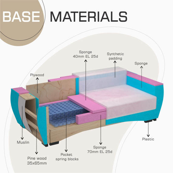 sofa HOBEL LI F/P BROWN MONACO 5 (4)
