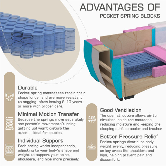 sofa HOBEL LI F/P BROWN MONACO 5 (4)
