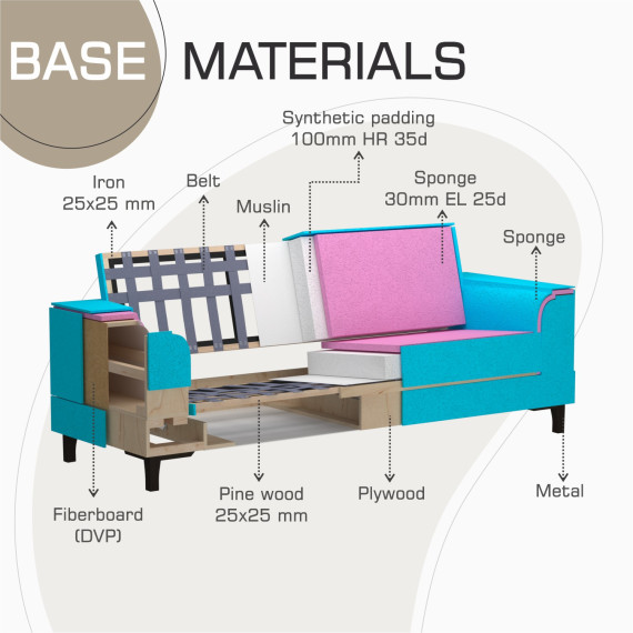 გარნიტური HOBEL MARK 3+1+1 LIGHT CAPPUCCINO MONACO 4/ BROWN MONACO 5 (3)