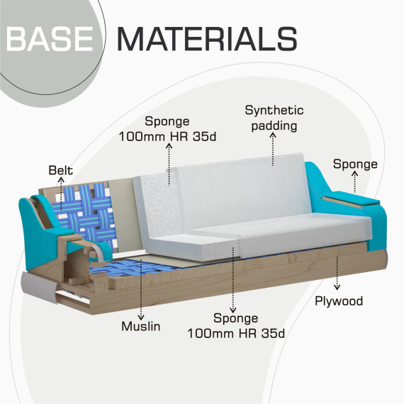 გარნიტური HOBEL OLIVIA 3+1+1 F/R CAPPUCCINO MONACO 4/BUKLE 4 (4)