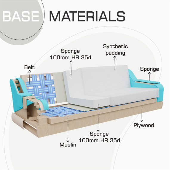 გარნიტური HOBEL OLIVIA 3+1+1 GREY MONACO 14/BONCUK 19 (4)
