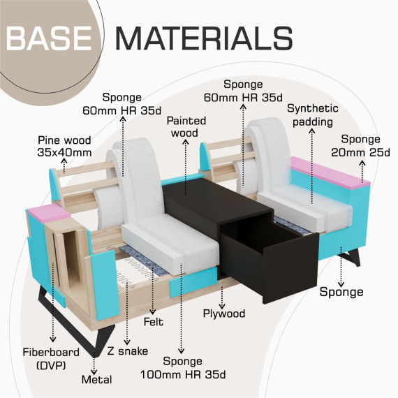 გარნიტური HOBEL RIO LUXE 3+2+1  CHOCOLATE PHANTOM 7/BROWN BELLA 5 (4)