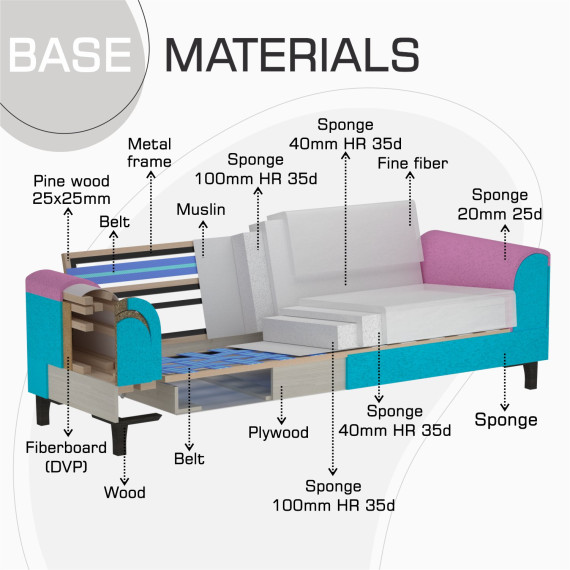 გარნიტური HOBEL STONE 3+1+1 CREAM BEATTO 1065/ BUKLE 4/INFINITY 103 (3)