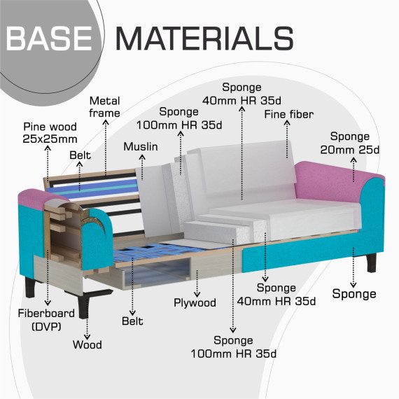 გარნიტური HOBEL STONE 3+1+1 DARK GRAY BEATTO 1079/BUKLE 9/ INFINIY 991 (3)