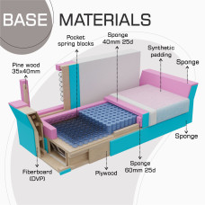 гарнитур HOBEL TEXAS 3+1+1 BROWN SCANDI 6 (6)