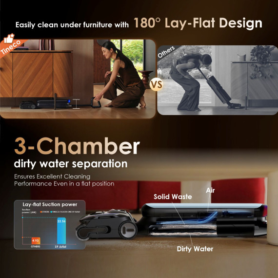 vacuum cleaner wireless TINECO FLOOR ONE S9 ARTIST PRO BLUE