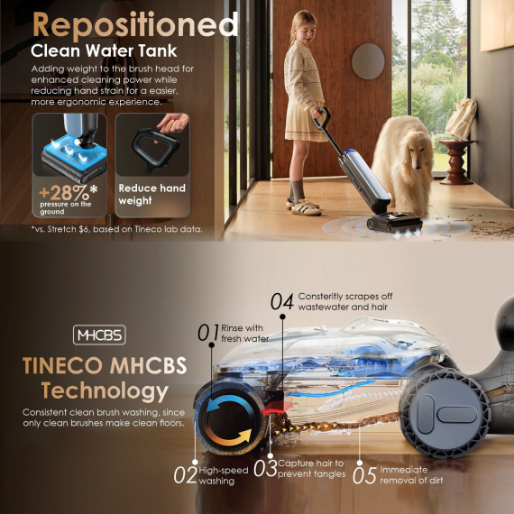 vacuum cleaner wireless TINECO FLOOR ONE S9 ARTIST PRO BLUE