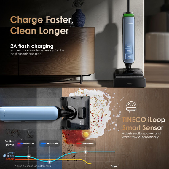 vacuum cleaner wireless TINECO FLOOR ONE S9 ARTIST PRO BLUE