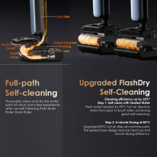 беспроводной пылесос TINECO FLOOR ONE S9 ARTIST PRO BLUE