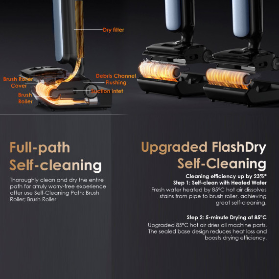 vacuum cleaner wireless TINECO FLOOR ONE S9 ARTIST PRO BLUE