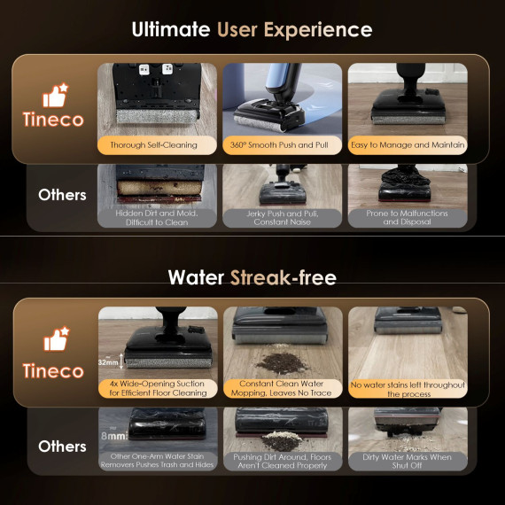 vacuum cleaner wireless TINECO FLOOR ONE S9 ARTIST PRO BLUE