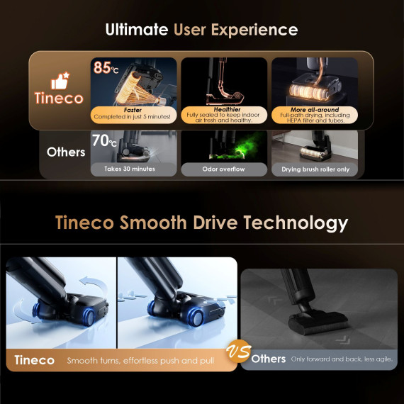 vacuum cleaner wireless TINECO FLOOR ONE S9 ARTIST PRO BLUE
