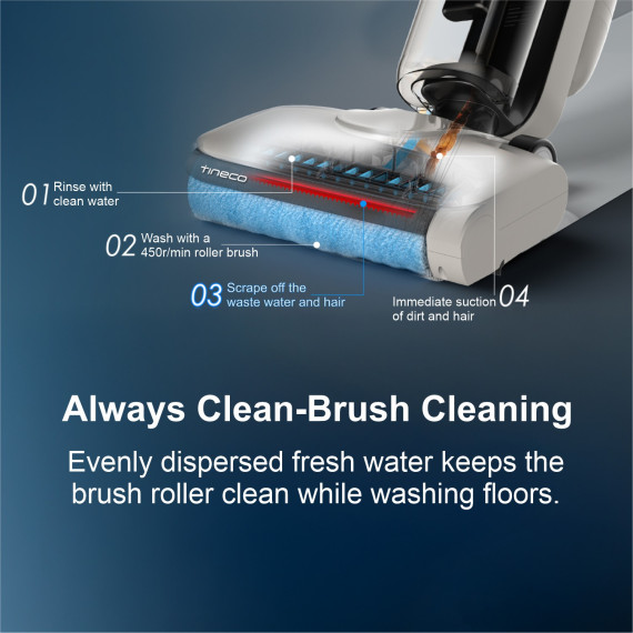 vacuum cleaner wireless TINECO IFLOOR Y2 GREY