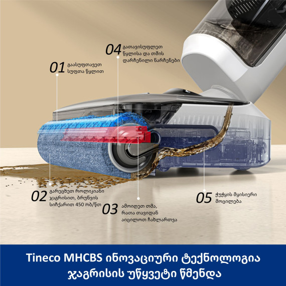 vacuum cleaner wireless TINECO FLOOR ONE S6 STRETCH PRO WHITE