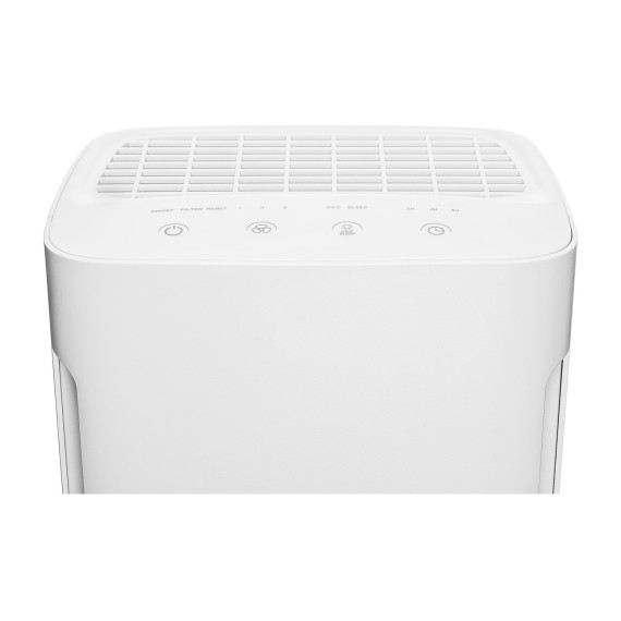 air purifiers SENCOR SHA 6400WH