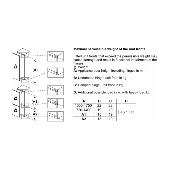 საყინულე კარადა BOSCH GIN81AEF0U