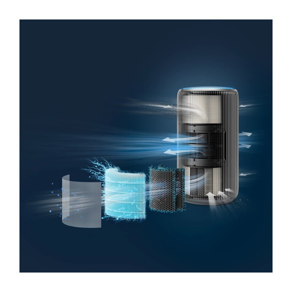 air purifiers PHILIPS PUREPROTECT PRO 4200 SERIES