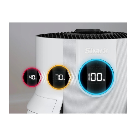 air purifiers SHARK NEVERCHANGE5