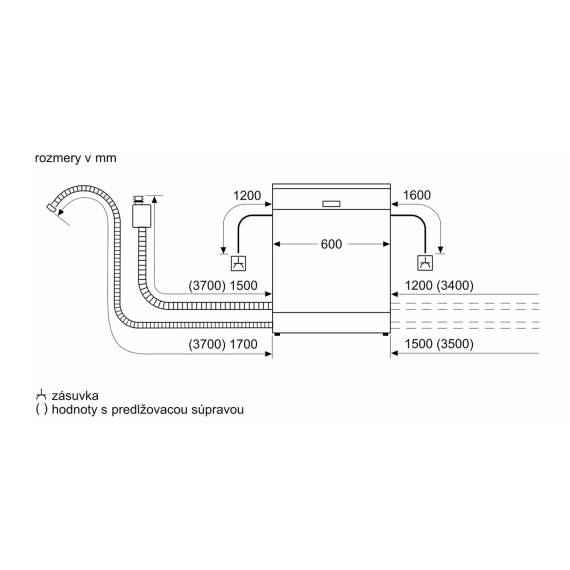 встраив. посудомоечн. машина BOSCH SMD8TCX04E