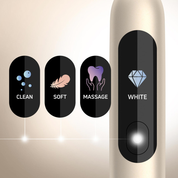 კბილების მოვლა და ირიგატორების აქსესუარები SENCOR SOC 5011GD