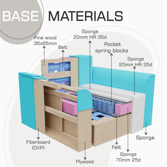 დივანი HOBEL BELONA LUXE 1 CREAM BONCUK 4/ BROWN SHO 599-2 (3)